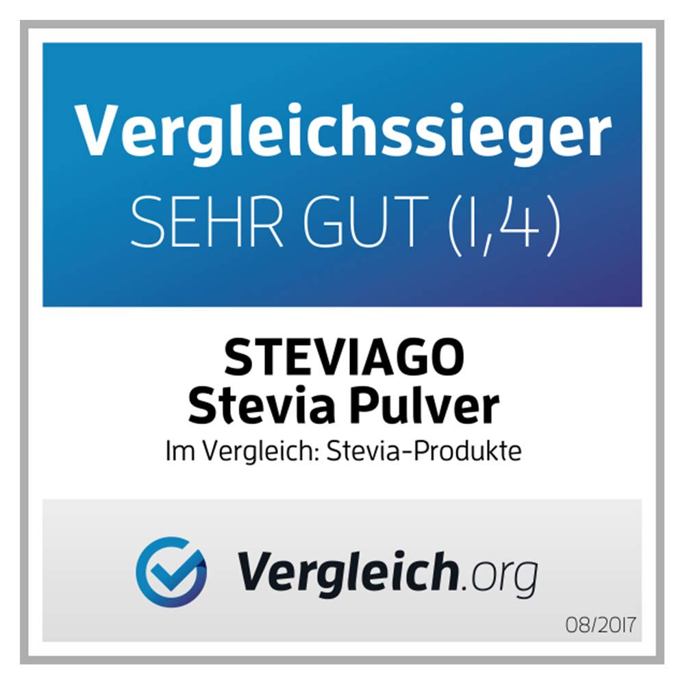 steviago stevia pulver vergleichssieger original 2017